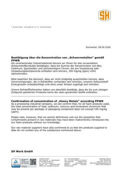 Information PPWR